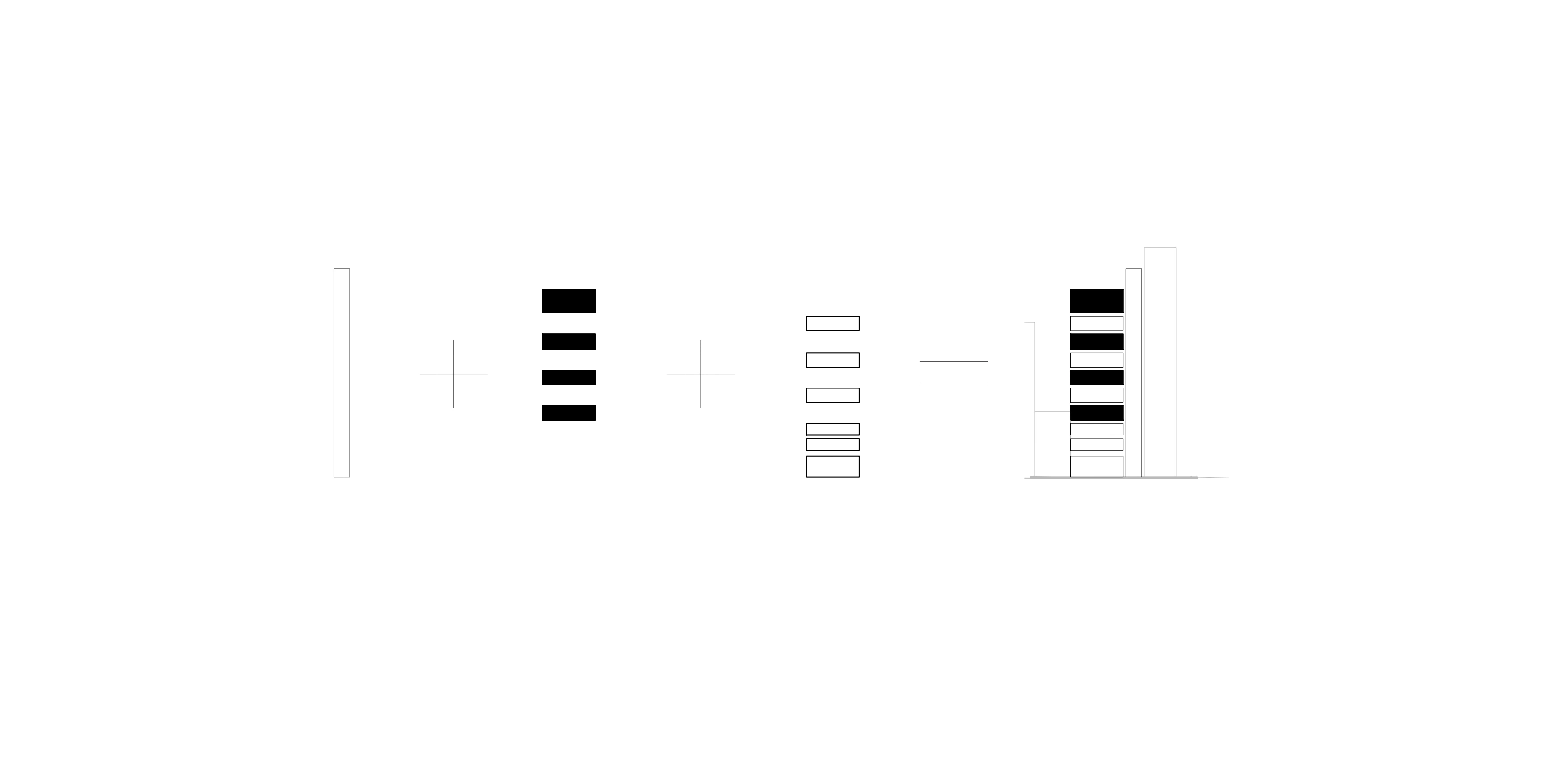 Diagrama do partido da Biblioteca da Faculdade de Direito da USP
